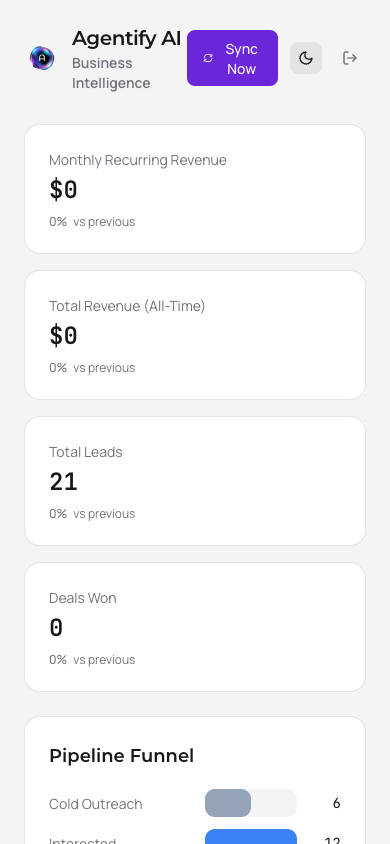 Intelligence mobile Light Mode