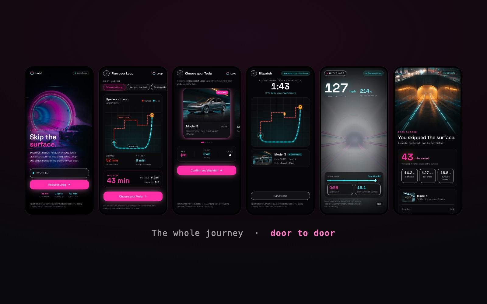 The whole Loop journey across six mobile screens: set a destination, compare routes, choose a car, dispatch, ride the tunnel, arrive