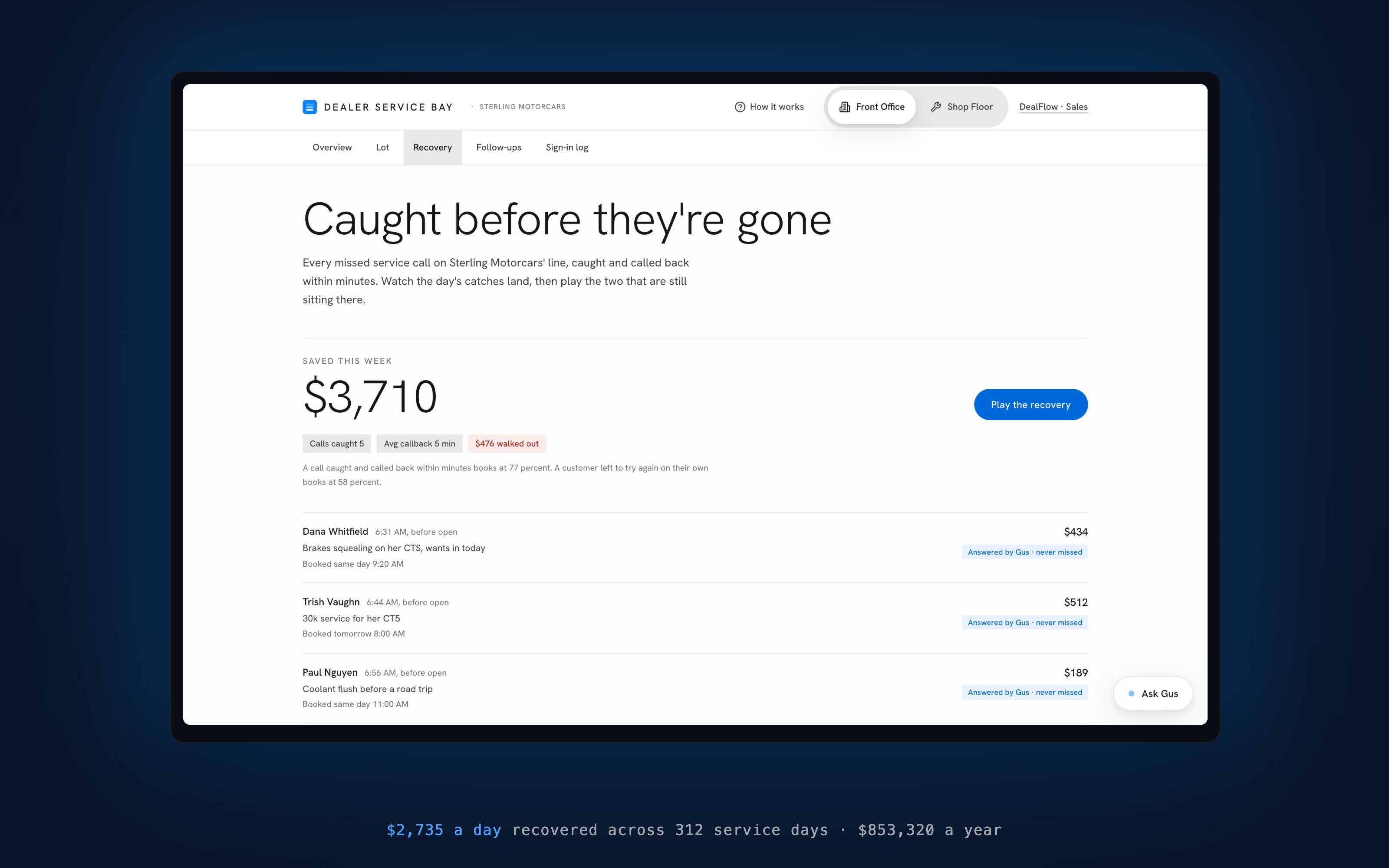 A recovery queue showing missed calls caught, called back, and priced